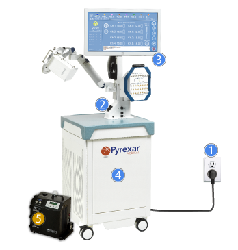 Pyrexar BSD-500 Superficial Interstitial Hyperthermia System