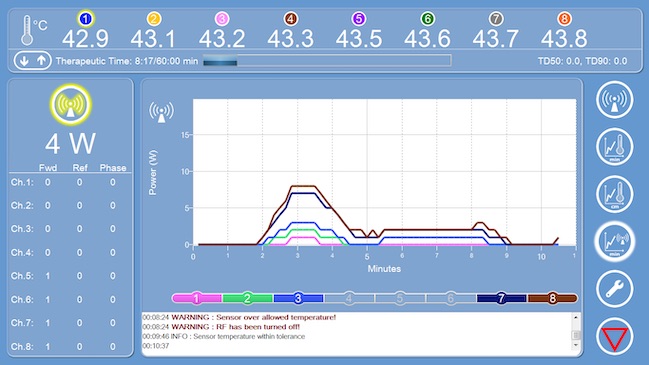 Treatment Recall Screen