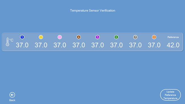 Maintenance and Calibration