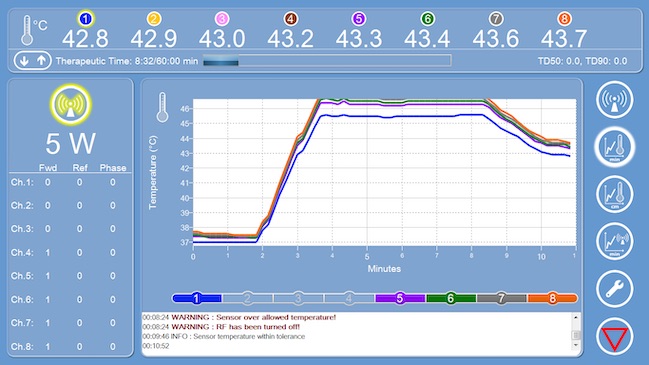 Treatment Recall Screen